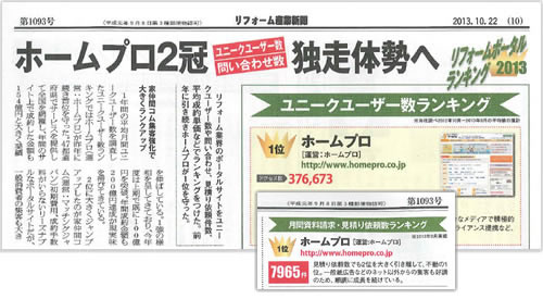 リフォーム産業新聞　リフォームポータル2013