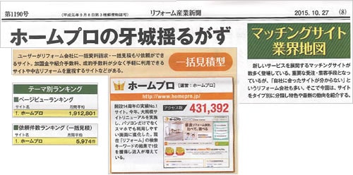 リフォーム産業新聞　リフォームマッチングサイトランキング2015