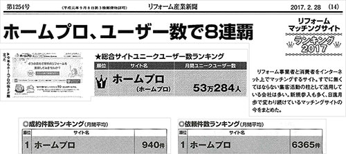 リフォーム産業新聞　リフォームマッチングサイトランキング2015