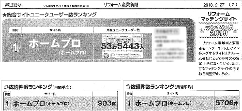 リフォーム産業新聞　リフォームマッチングサイトランキング2018