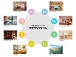 ミサワリフォーム九州株式会社