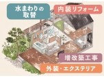 マニカホーム株式会社