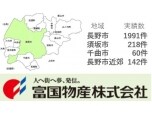 富国物産株式会社