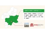 赤尾商事株式会社