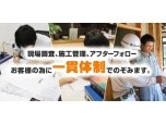 ニッカホーム株式会社