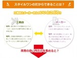 株式会社スタイルワン