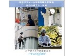 三輪技建株式会社