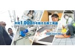 株式会社ＨＯＭＥ ＴＥＣＨ ＯＮＥ