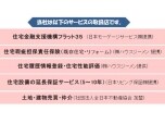 株式会社クリエイト