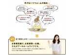 株式会社ホームライフ（アーキホームライフ）