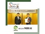 株式会社MIRAI
