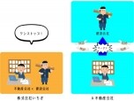 株式会社いちぎ