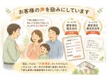 八爲株式会社（吾妻工務店）
