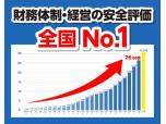株式会社ミヤケン