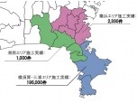 ウスイホーム株式会社