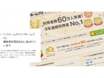 マルヰガス東京株式会社（リフォーム事業部）