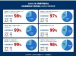 静岡鉄道株式会社