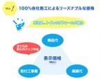 有限会社八戸水洗サービス