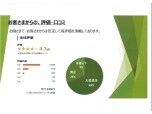 株式会社 リテックス