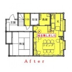 After