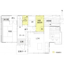 After