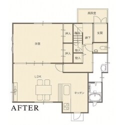 After