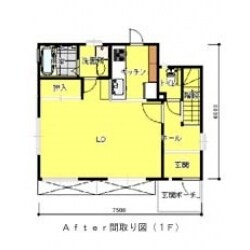 After