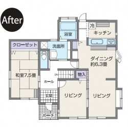After