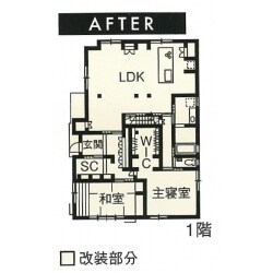 After