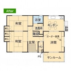 After
