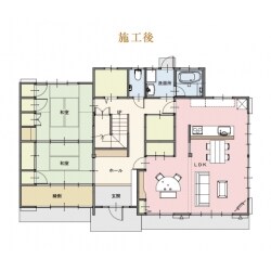 After