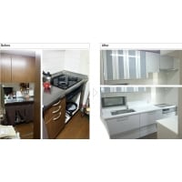 限られた予算でも良いキッチンにしたい