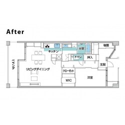 After