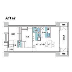 After