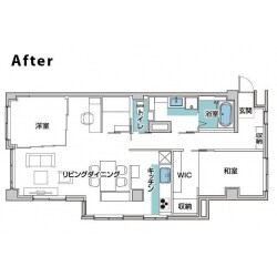 After