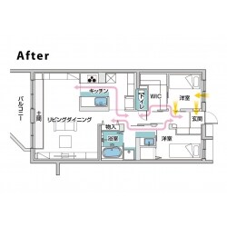 After