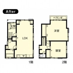 After