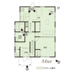 After