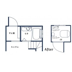 After