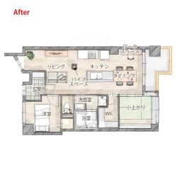 After