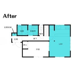 After