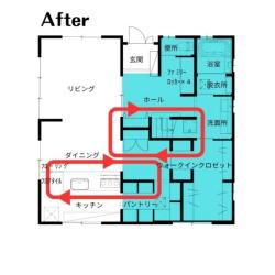 After