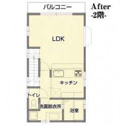 After