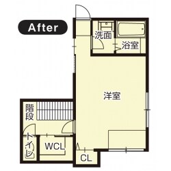 After