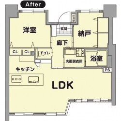 After