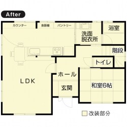 After
