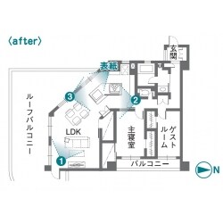 After