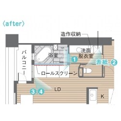 After