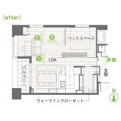 After