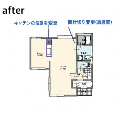 After
